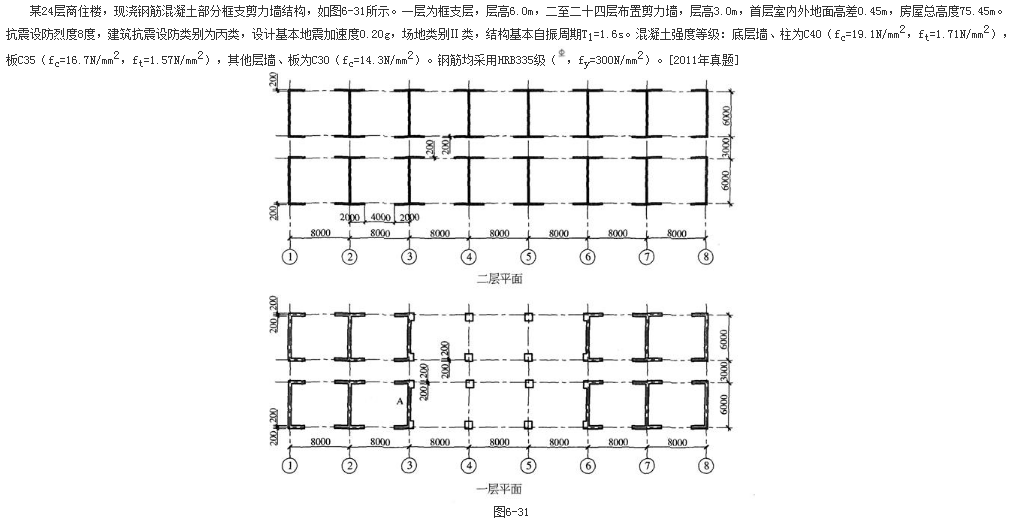 结构专业考试一级,章节练习,基础复习,地高层建筑结构、高耸结构与横向作用