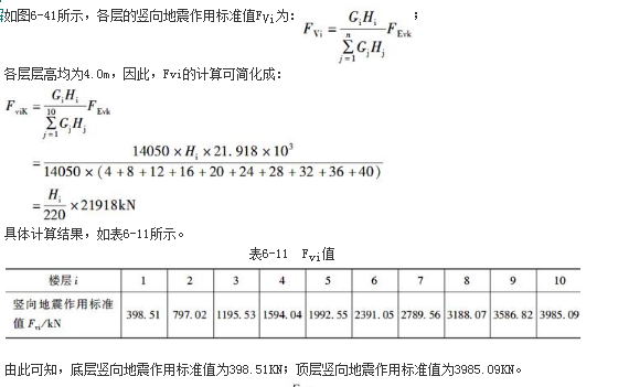 结构专业考试一级,章节练习,基础复习,地高层建筑结构、高耸结构与横向作用