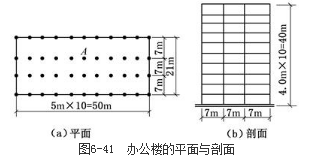 结构专业考试一级,章节练习,基础复习,地高层建筑结构、高耸结构与横向作用