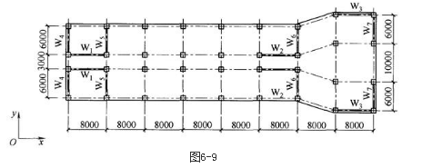 结构专业考试一级,章节练习,基础复习,地高层建筑结构、高耸结构与横向作用