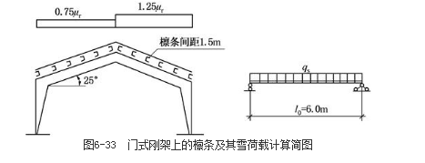 结构专业考试一级,章节练习,基础复习,地高层建筑结构、高耸结构与横向作用