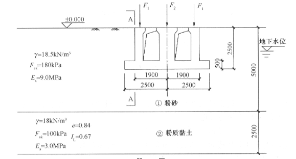 结构专业考试二级,历年真题,2019年注册结构工程师《专业考试二级》下午真题