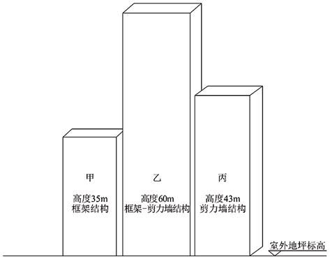 结构专业考试二级,历年真题,2020年注册结构工程师《专业考试二级》上午真题