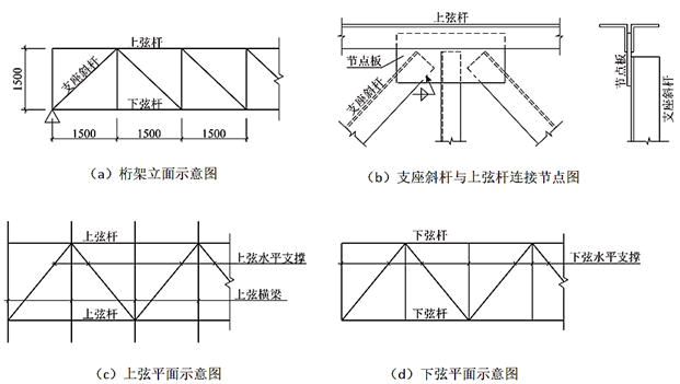 结构专业考试二级,历年真题,2020年注册结构工程师《专业考试二级》上午真题