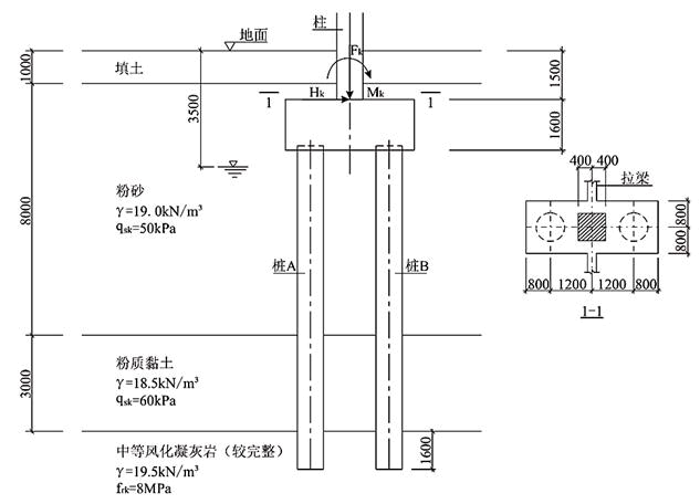 结构专业考试二级,历年真题,2020年注册结构工程师《专业考试二级》下午真题