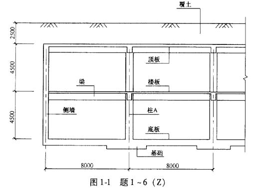 结构专业考试二级,历年真题,2013年注册结构工程师《专业考试二级》上午真题