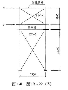 结构专业考试二级,历年真题,2013年注册结构工程师《专业考试二级》上午真题