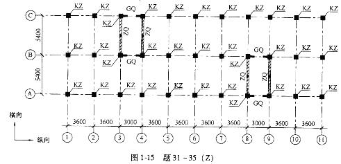 结构专业考试二级,历年真题,2013年注册结构工程师《专业考试二级》上午真题