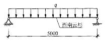 结构专业考试二级,历年真题,2012年注册结构工程师《专业考试二级》下午真题