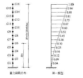 结构专业考试二级,历年真题,2012年注册结构工程师《专业考试二级》下午真题