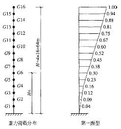 结构专业考试二级,历年真题,2012年注册结构工程师《专业考试二级》下午真题