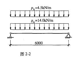 结构专业考试二级,历年真题,2012年注册结构工程师《专业考试二级》上午真题