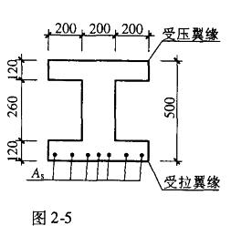 结构专业考试二级,历年真题,2012年注册结构工程师《专业考试二级》上午真题