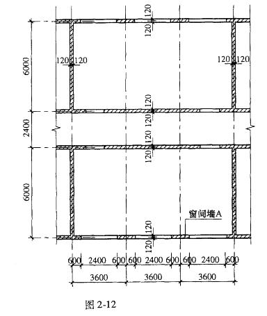 结构专业考试二级,历年真题,2012年注册结构工程师《专业考试二级》上午真题