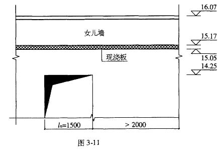 结构专业考试二级,历年真题,2011年注册结构工程师《专业考试二级》下午真题