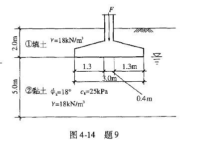 结构专业考试二级,历年真题,2010年注册结构工程师《专业考试二级》下午真题