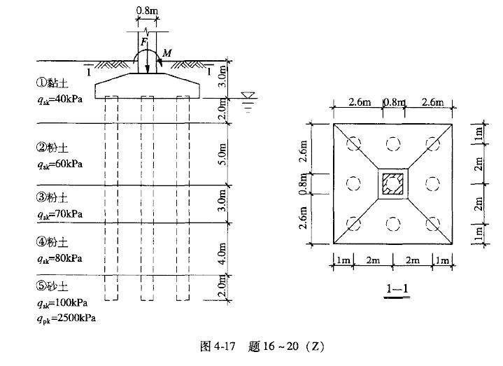 结构专业考试二级,历年真题,2010年注册结构工程师《专业考试二级》下午真题