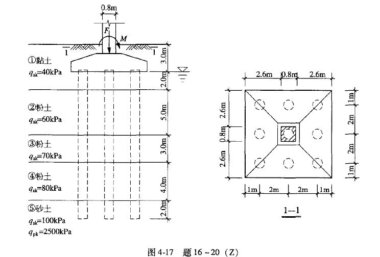 结构专业考试二级,历年真题,2010年注册结构工程师《专业考试二级》下午真题