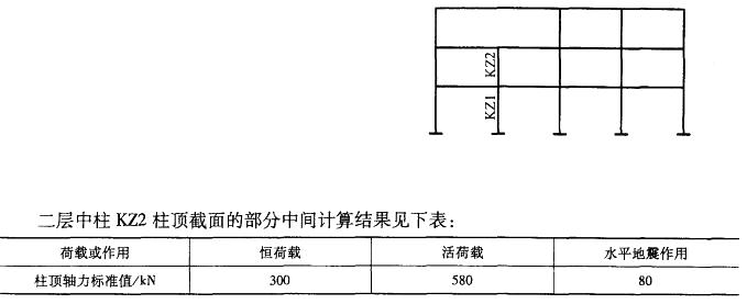 结构专业考试二级,历年真题,2010年注册结构工程师《专业考试二级》上午真题