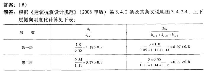 结构专业考试二级,章节练习,专业考试二级真题