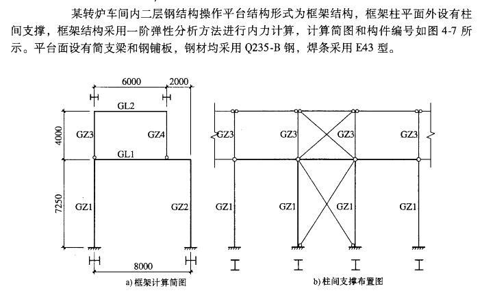 结构专业考试二级,专项练习,注册结构工程师《专业考试（二级）》真题