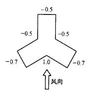 结构专业考试二级,章节练习,专业考试二级真题