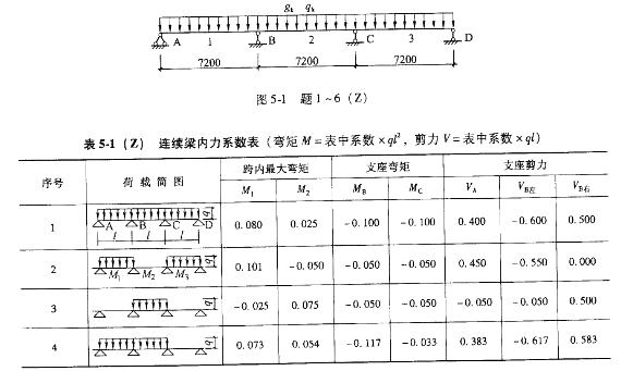 结构专业考试二级,历年真题,2009年注册结构工程师《专业考试二级》上午真题