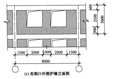 结构专业考试二级,历年真题,2014年注册结构工程师《专业考试二级》下午真题