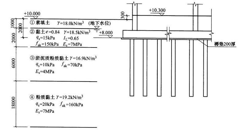 结构专业考试二级,历年真题,2014年注册结构工程师《专业考试二级》下午真题