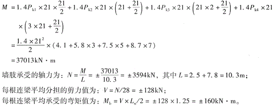 结构专业考试二级,点睛提分卷,2022年二级注册结构工程师《专业考试》点睛提分卷4