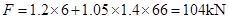 结构专业考试二级,章节练习,基础复习,基础知识