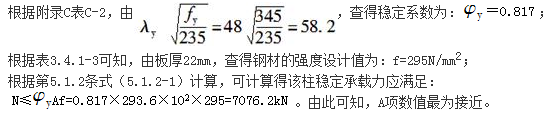 结构专业考试二级,章节练习,基础复习,基础知识