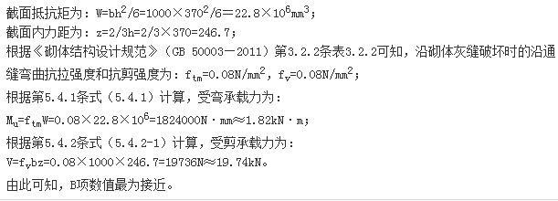 结构专业考试二级,章节练习,注册结构工程师《专业考试（二级）》