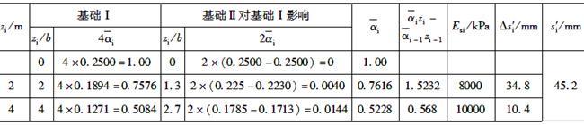 结构专业考试二级,章节练习,基础复习,基础知识