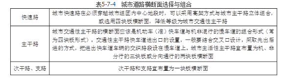 城乡规划原理,章节冲刺,城市总体规划