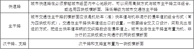 城乡规划原理,专项练习,城乡规划师《城乡规划原理》深度自测 城乡规划原理,专项练习,城乡规划师《城乡规划原理》深度自测