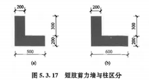 建设工程技术与计量（土建）,章节练习,土建建设工程技术与计量模拟