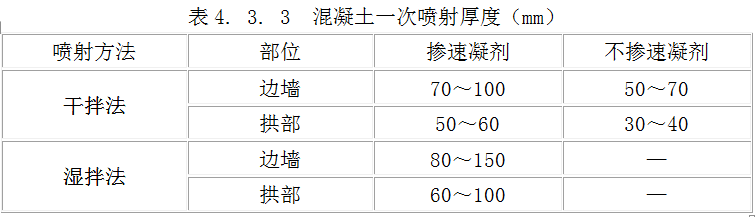 建设工程技术与计量（土建）,章节练习,土建建设工程技术与计量模拟