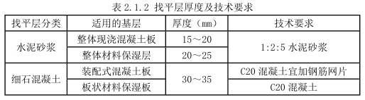 建设工程技术与计量（土建）,章节练习,土建建设工程技术与计量预测