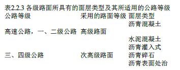 建设工程技术与计量（土建）,押题密卷,2022年一级造价工程师《土建计量》彩蛋押题