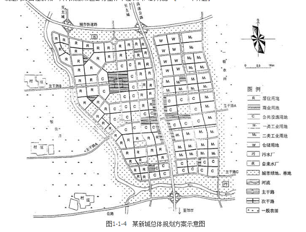 城乡规划实务,章节练习,城乡规划的制定和修改