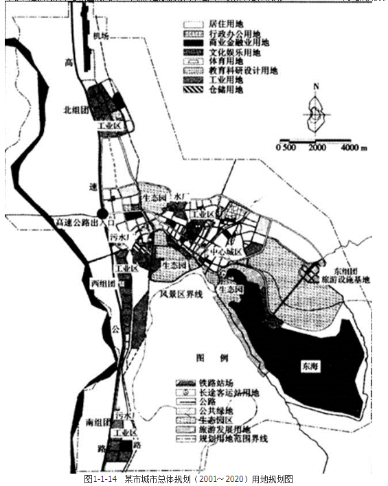 城乡规划实务,章节练习,城乡规划的制定和修改