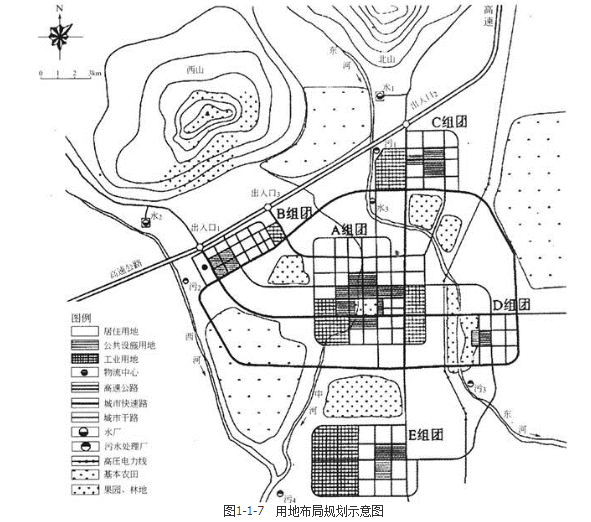 城乡规划实务,章节练习,城乡规划的制定和修改