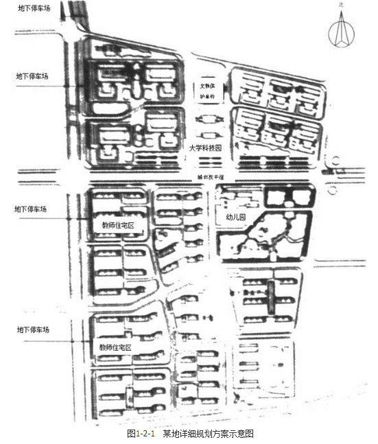 城乡规划实务,章节练习,城乡规划的制定和修改