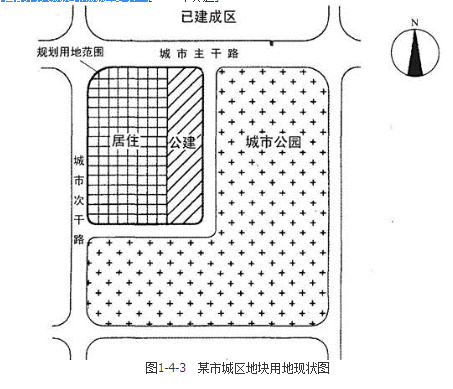 城乡规划实务,章节练习,城乡规划的制定和修改