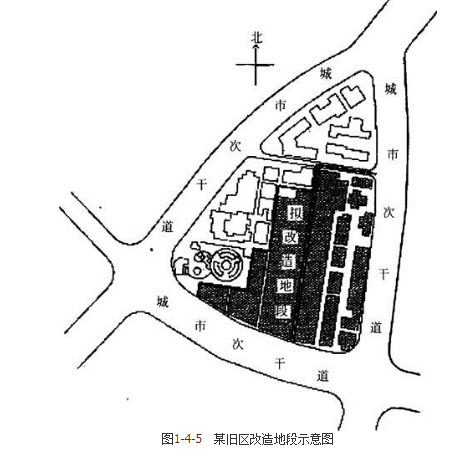 城乡规划实务,章节练习,城乡规划的制定和修改