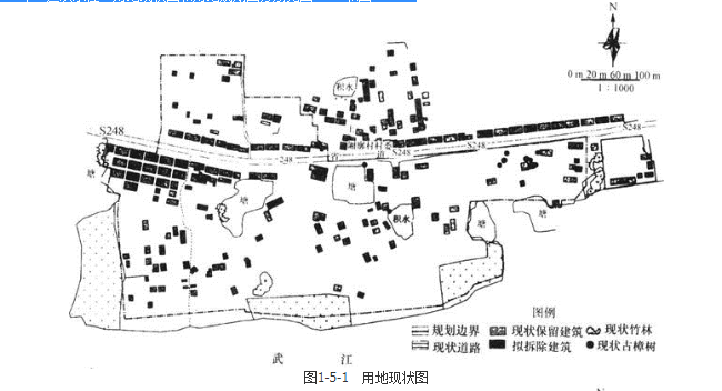 城乡规划实务,章节练习,城乡规划的制定和修改