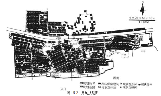 城乡规划实务,章节练习,城乡规划的制定和修改