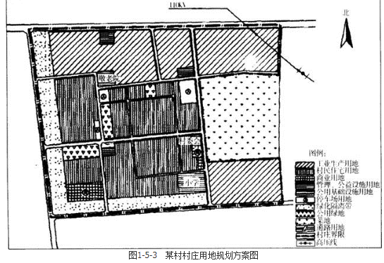 城乡规划实务,章节练习,城乡规划的制定和修改