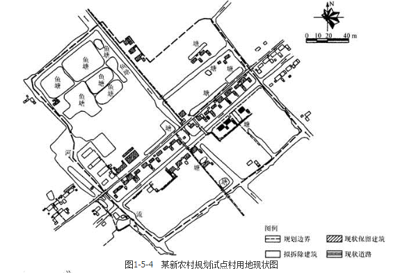 城乡规划实务,章节练习,城乡规划的制定和修改